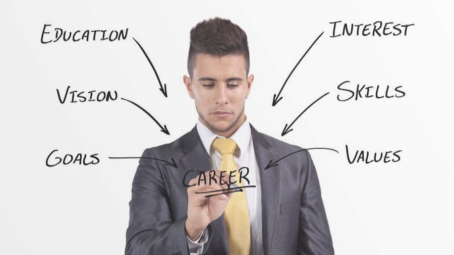 Career Planning and Resume Writing